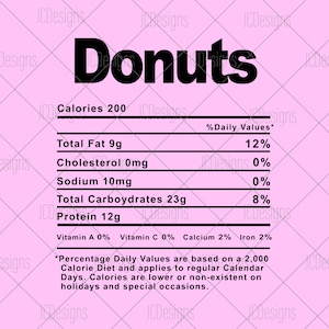 May include: A pink and white nutrition facts label for donuts with the text "Donuts" in black at the top. The label lists the calories, total fat, cholesterol, sodium, total carbohydrates, and protein per serving. It also includes the percentage of daily values for each nutrient. The label states that the daily values are based on a 2,000 calorie diet.
