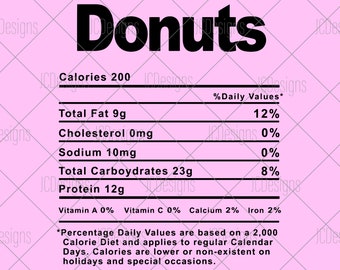 Donuts Food Nutrition Facts SVG - Holiday Christmas Thanksgiving Party Funny - Svg Eps Png Vector Cutfile - Digital Design