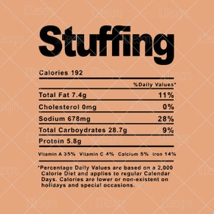 Stuffing Food Nutrition Facts SVG - Holiday Christmas Thanksgiving Party Funny - Svg Eps Png Vector Cutfile - Digital Design