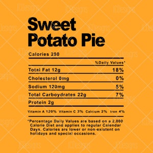 May include: A nutrition facts label for Sweet Potato Pie with a yellow background. The label lists the calories, total fat, cholesterol, sodium, total carbohydrates, and protein. It also includes the percentage of daily values for each nutrient.