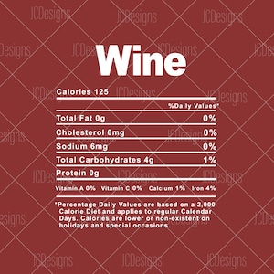 Wine Food Nutrition Facts SVG - Holiday Christmas Thanksgiving Party Funny - Svg Eps Png Vector Cutfile - Digital Design