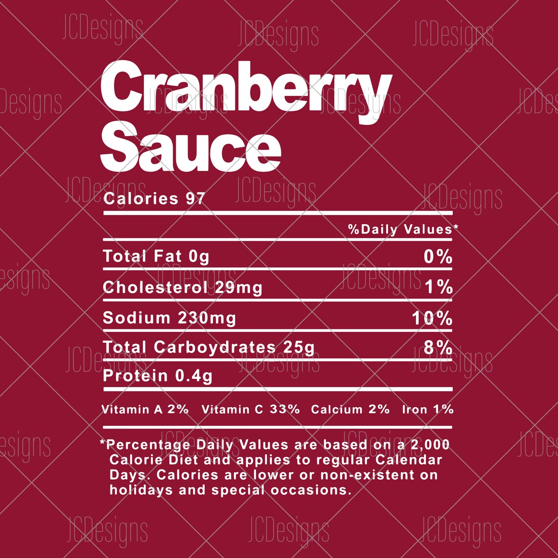 Cranberry Sauce Food Nutrition Facts SVG Holiday Christmas Etsy