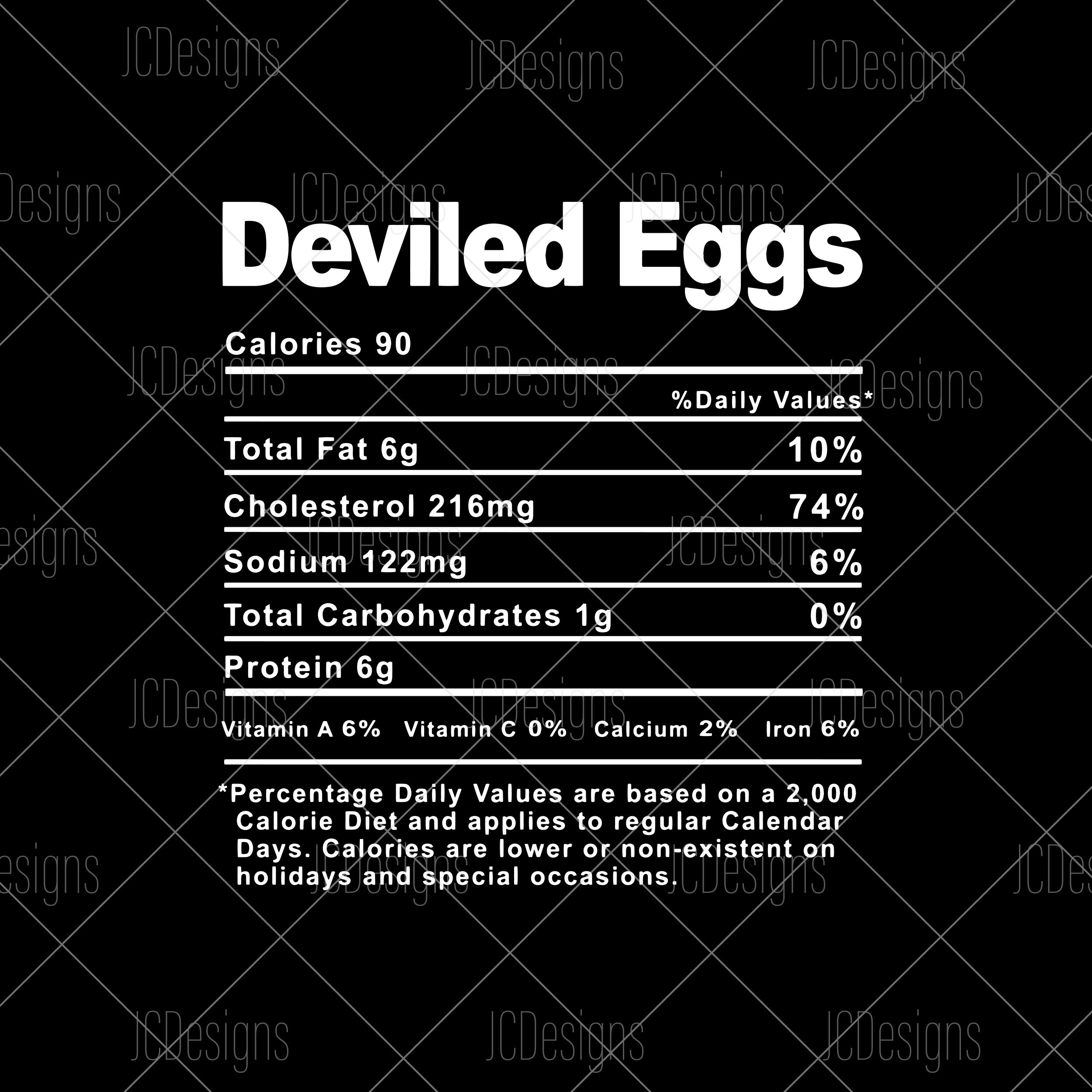 Deviled Eggs Food Nutrition Facts SVG Holiday Christmas Etsy Canada