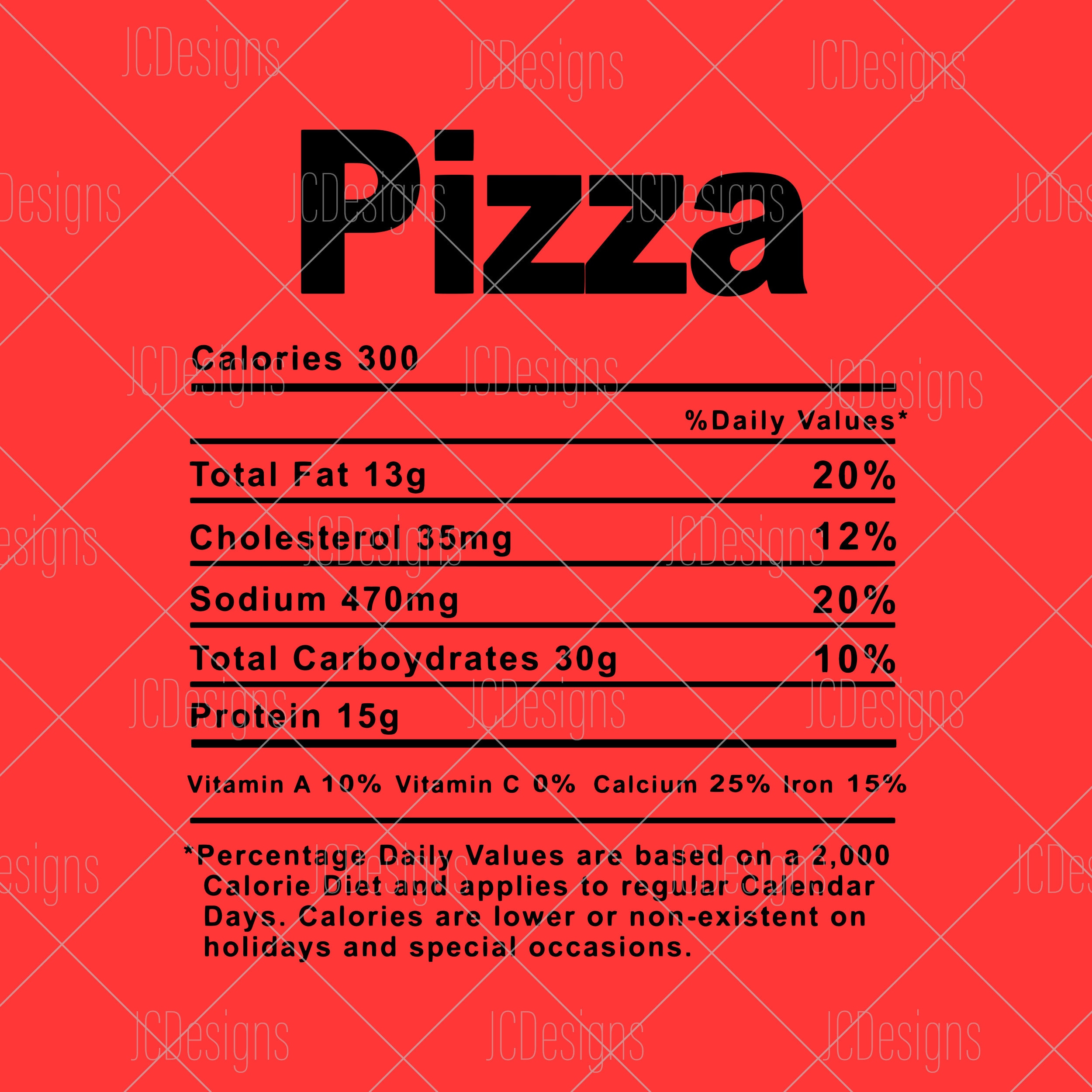VIRAL PIZZA SANDWICHES RECIPE AND NUTRITION FACTS MANUAL 2026 visual data 6