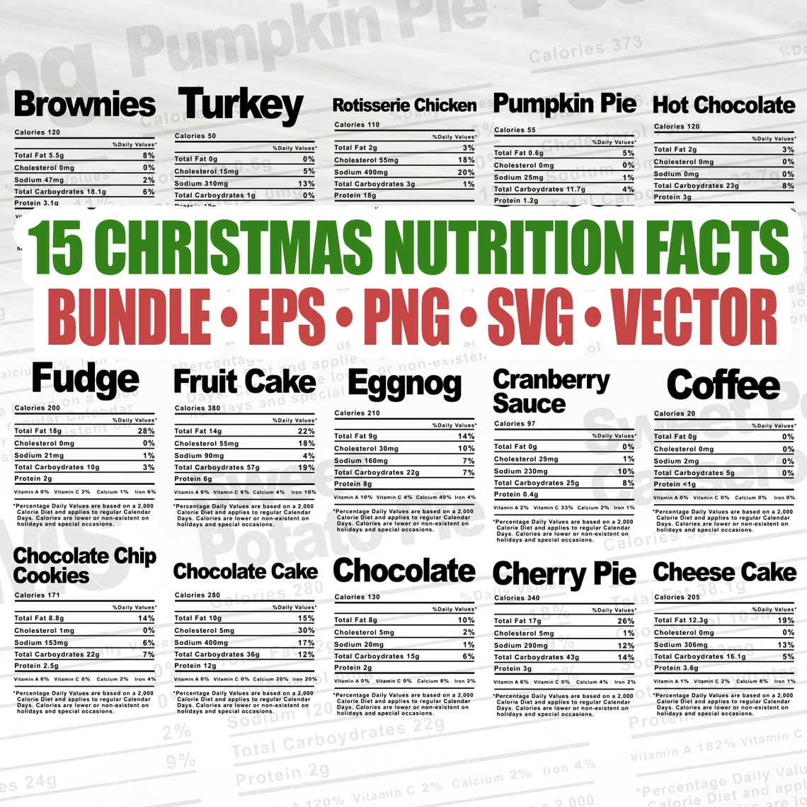 15 Christmas Nutrition Food Facts Bundle Christmas Holiday Etsy
