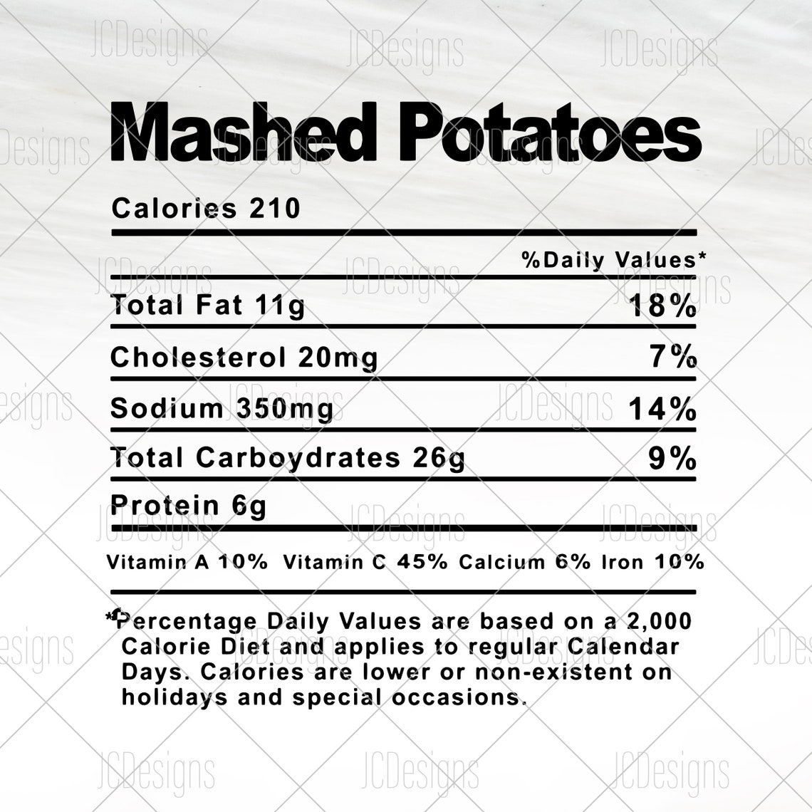 Mashed Potatoes Food Nutrition Facts SVG Holiday Christmas Etsy