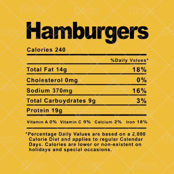 Hamburgers Food Nutrition Facts SVG Holiday Christmas Etsy Canada