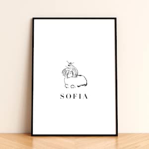 Personalised Shih Tzu Dog Poster – Custom Name Illustration Print, A4/A3 Sizes, Ideal Gift for Shih Tzu Lovers