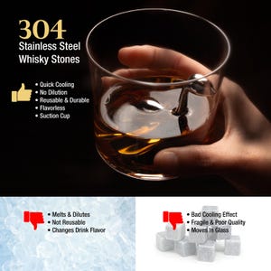 Scotch Ness Whisky Stone – Loch Ness Monster Bar Gift | Stainless Steel Chiller image 3