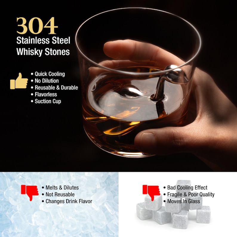 Scotch Ness Whisky Stone – Loch Ness Monster Bar Gift | Stainless Steel Chiller image 3