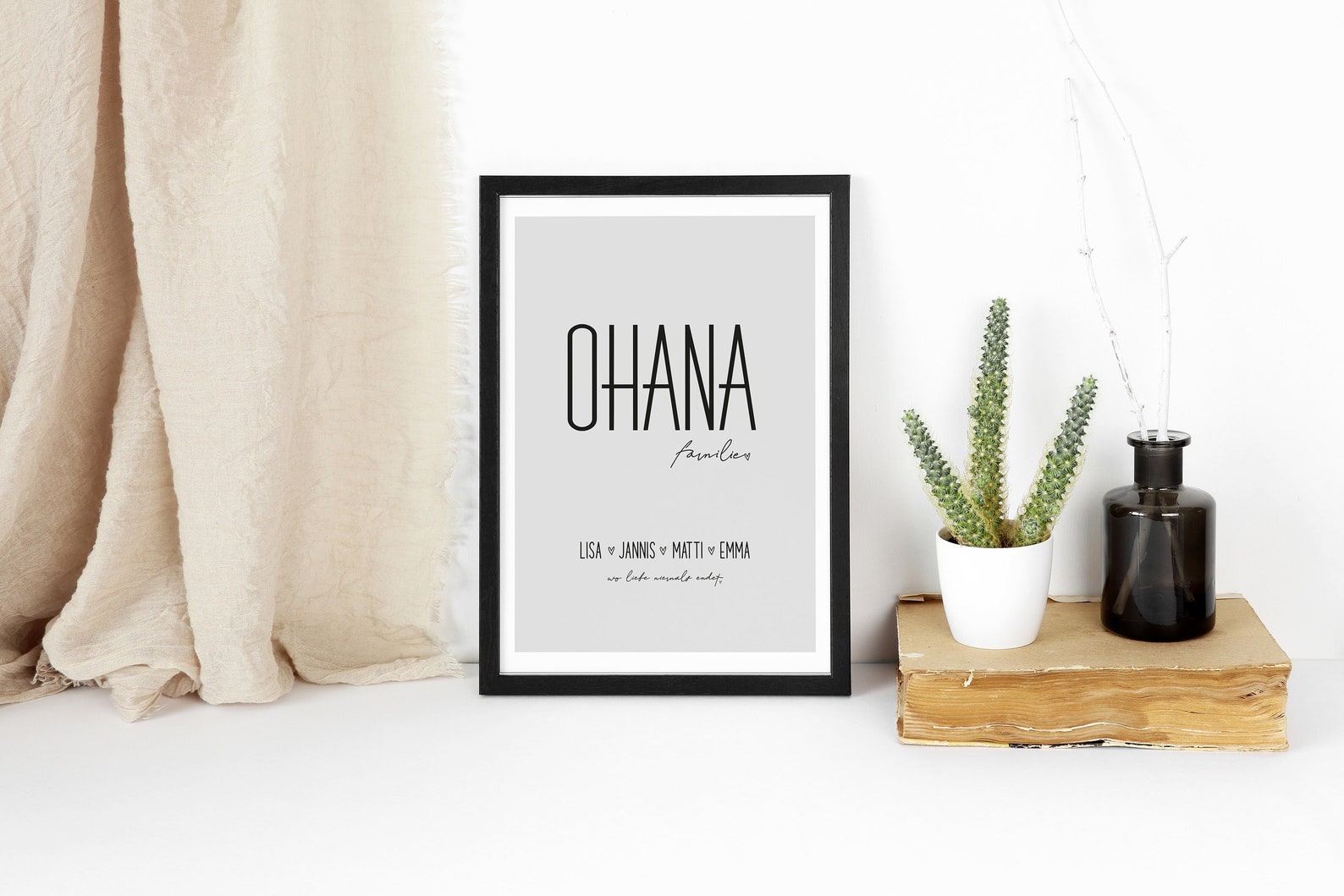 OHANA FamilienPoster personalisiert mit Namen OHANA heißt Etsy.de