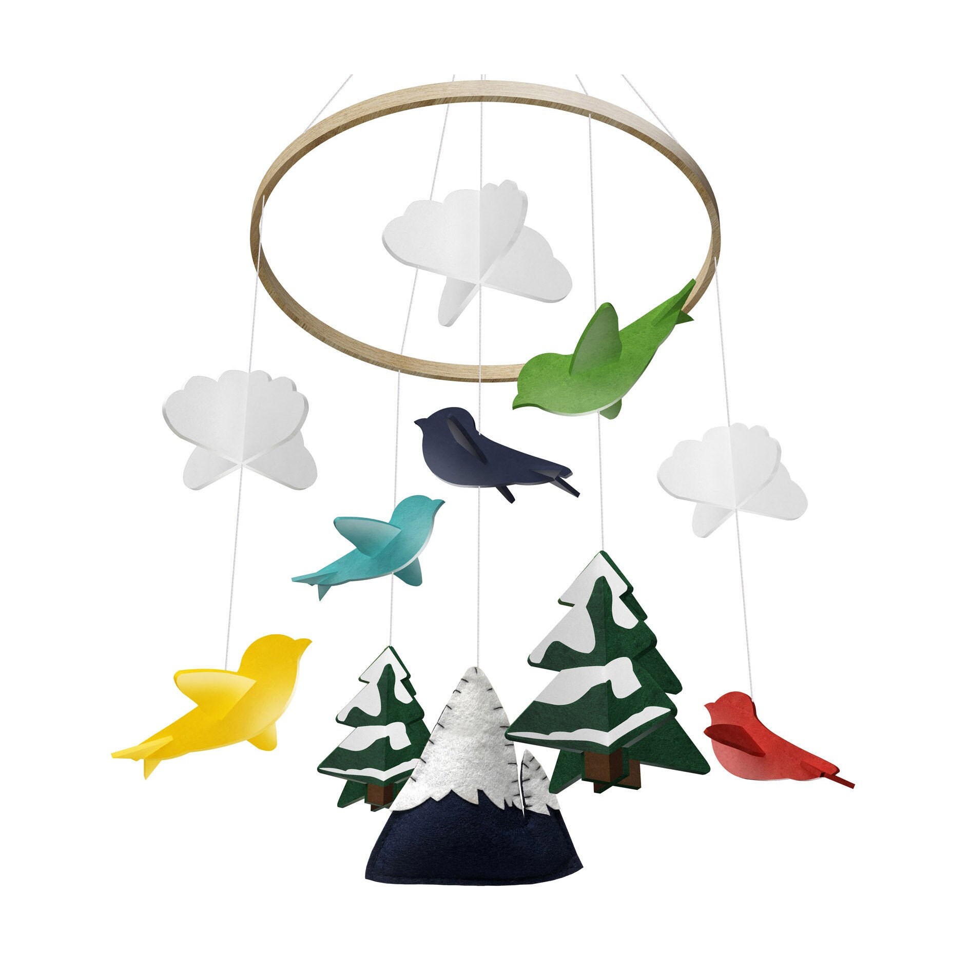 Unicorn Baby Mobile For Girl Nursery Decor 2019 Baby Crib Mobile