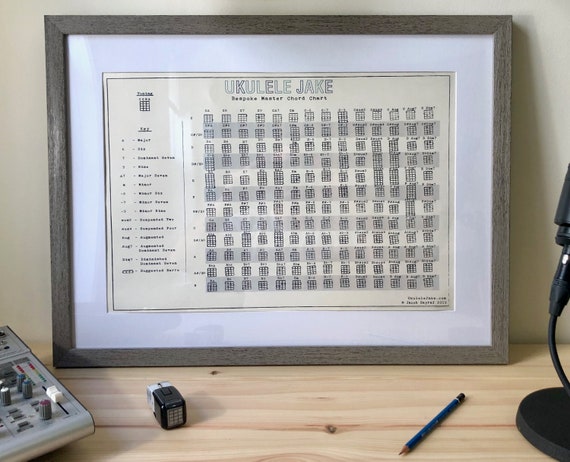 Baritone Chord Chart