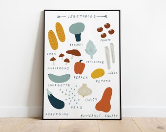 DIGITAL DOWNLOAD - Nursery Educational Print - Vegetable Poster