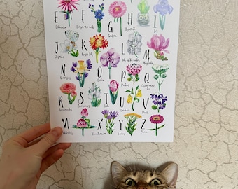 Poster con alfabeto floreale ad acquerello: ABC per la cameretta dei bambini (download digitale)