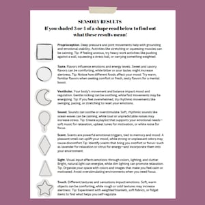 May include: A black and white infographic with the title "Sensory Results". The infographic explains how different senses can affect mood and emotional regulation. The infographic includes illustrations of a square, circle, crescent moon, balloon, diamond, triangle, and star.