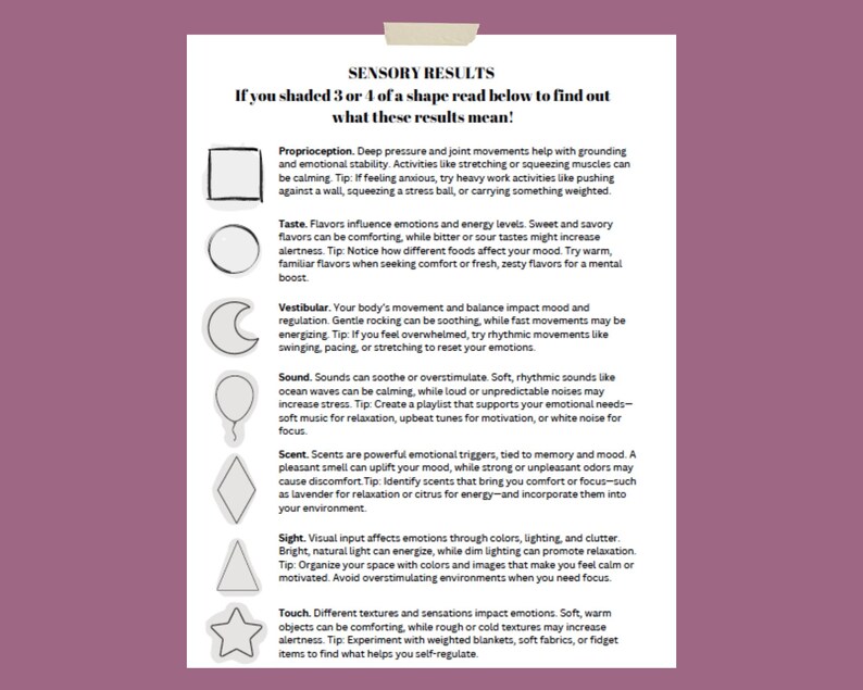 May include: A black and white infographic with the title "Sensory Results". The infographic explains how different senses can affect mood and emotional regulation. The infographic includes illustrations of a square, circle, crescent moon, balloon, diamond, triangle, and star.