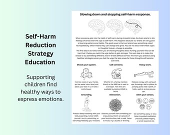 Stop Self Harm, Self Harm Reduction Strategies, Healthy Coping Skills, Teach Teens About Coping, Mental Health Handouts, Healing Handouts
