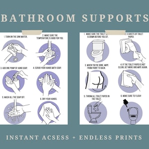 Puede incluir: Una guía ilustrada en blanco y negro con instrucciones sobre cómo usar un baño. La guía incluye pasos para lavarse las manos, usar papel higiénico y tirar de la cadena del inodoro. El texto incluye frases como "Abrir el grifo del lavabo", "Asegúrese de que la temperatura sea adecuada para usted", "Añadir una bomba de jabón de manos", "Frotarse las manos con jabón", "Lavarse todo el jabón", "Secarse las manos", "Asegúrese de que el inodoro esté abajo antes de sentarse", "2-3 hojas de papel higiénico", "Cuando haya terminado, límpiese de adelante hacia atrás", "Si el papel higiénico no está limpio, tome más y límpiese de nuevo", "Tirar todo el papel higiénico al inodoro", y "¡Asegúrese de tirar de la cadena!"