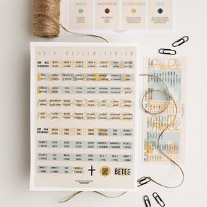 BIBLE INDEX &quot;BLUE-YELLOW&quot; with bookmark | Universal grip index | Books of the Bible | Bible marking system | Baptism gift | Quiet time