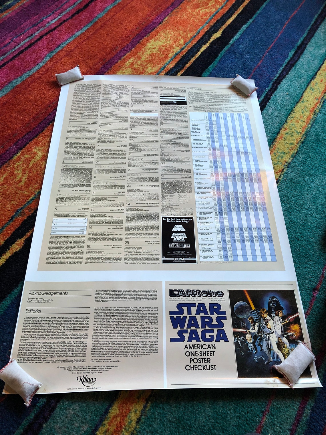 1985 Star Wars POSTER CHECKLIST Twosided 1sheet Poster. Etsy UK