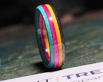 Skateboard Ring – The CMYK