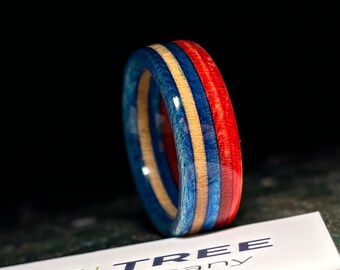 Skateboard Ring – The Declaration