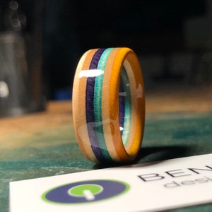 Skateboard Ring – The Unexpected