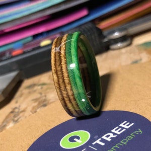 Skateboard Ring – The Grasshopper
