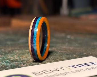 Skateboard Ring – The Troposphere