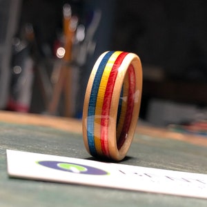 Skateboard Ring – The Primary