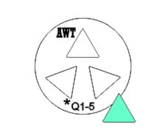 ArtWay Extruder Quilting 1 Disk Shape  - Q1-5 -