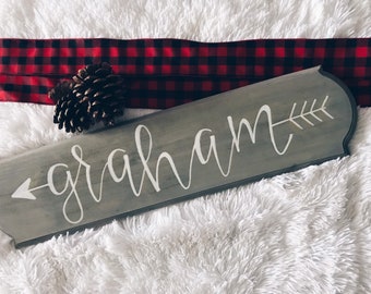 Custom Rustic Hand Painted Pallet Wood Sign