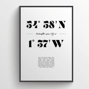 May include: Black and white printable poster with the coordinates 54° 58'N 1° 37'W and the text "Newcastle upon Tyne".