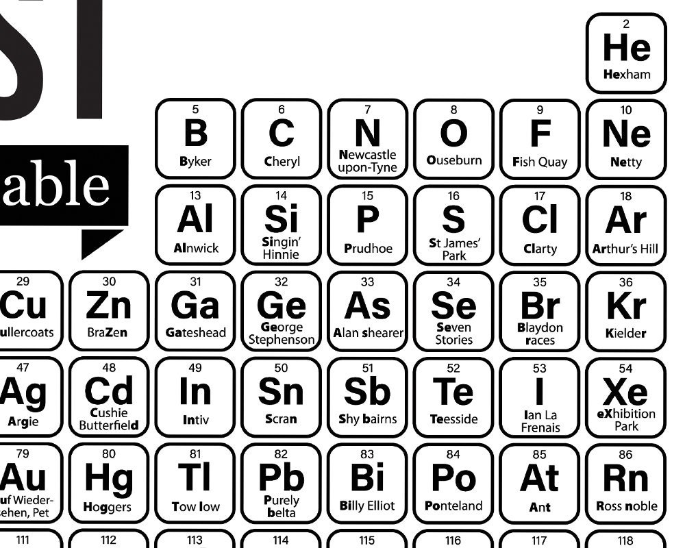 North East England Periodic Table Print / Geordie / Newcastle - Etsy UK
