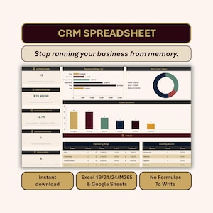May include: A CRM spreadsheet dashboard featuring data visualizations including a bar chart, a donut chart, and tables. Text includes CRM SPREADSHEET, Stop running your business from memory, Instant download, Excel 19/21/24/M365 & Google Sheets, and No Formulas To Write.