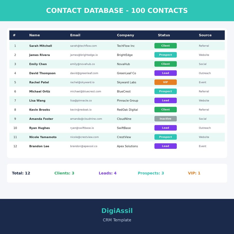 Contacts Database Sample CRM Spreadsheet Template | Customer Tracker Excel | Sales Pipeline ...