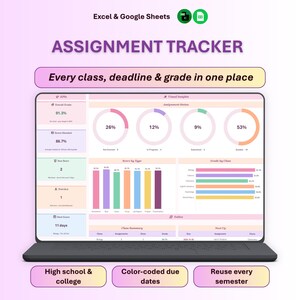 Assignment Tracker Spreadsheet | Homework & Grade Tracker | Excel + Google Sheets | High School and College Students