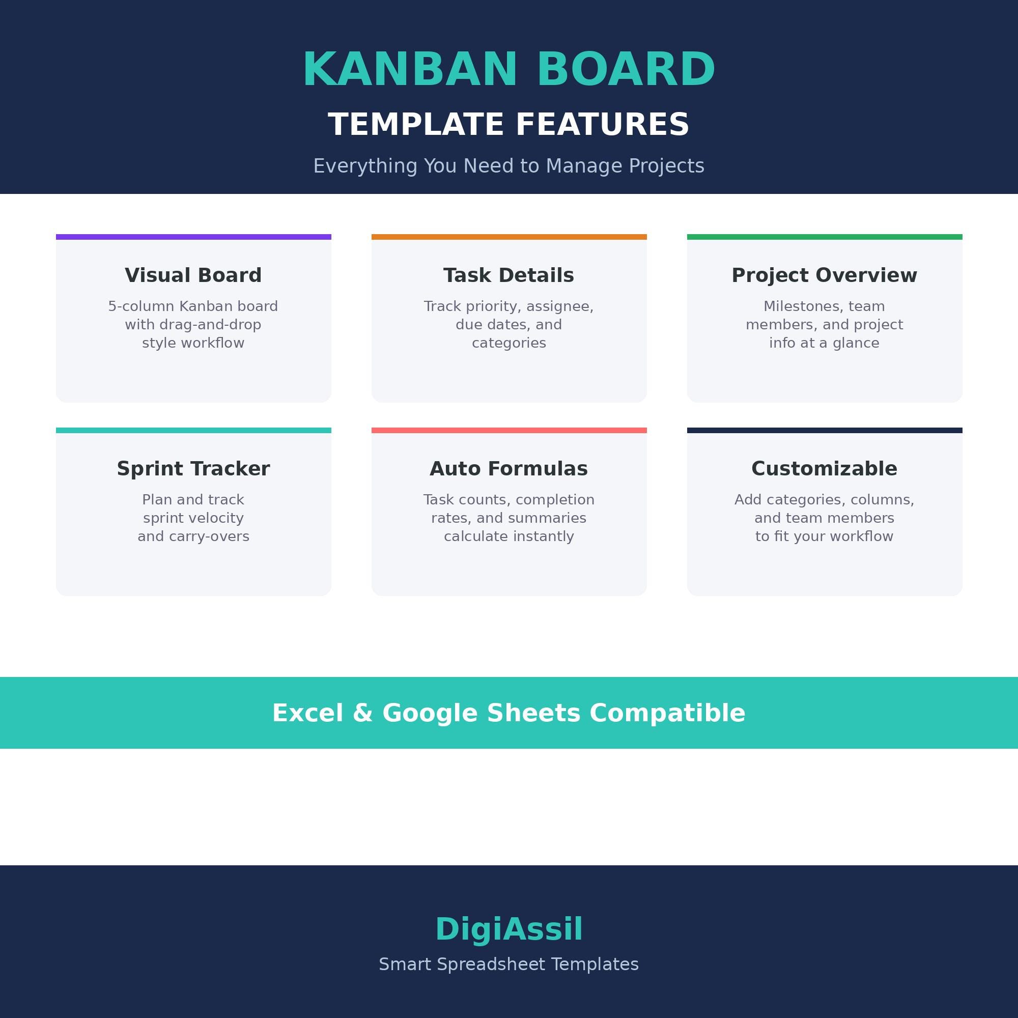 Kanban Board Spreadsheet | Project Management Template Excel | Task ...