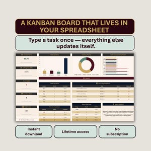 Könnte beinhalten: Ein digitales Kanban-Board-Tabellen-Dashboard mit Datenvisualisierungen wie Balkendiagrammen, einem Ringdiagramm und Tabellen. Der Text umfasst A KANBAN BOARD THAT LIVES IN YOUR SPREADSHEET, Type a task once — everything else updates itself, Instant download, Lifetime access, No subscription.