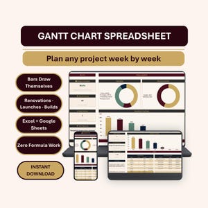 May include: A digital Gantt chart spreadsheet displayed on a laptop, tablet, and smartphone. The interface features project management data, including pie charts, bar graphs, and task status tables in maroon, teal, and gold colors on a light background.