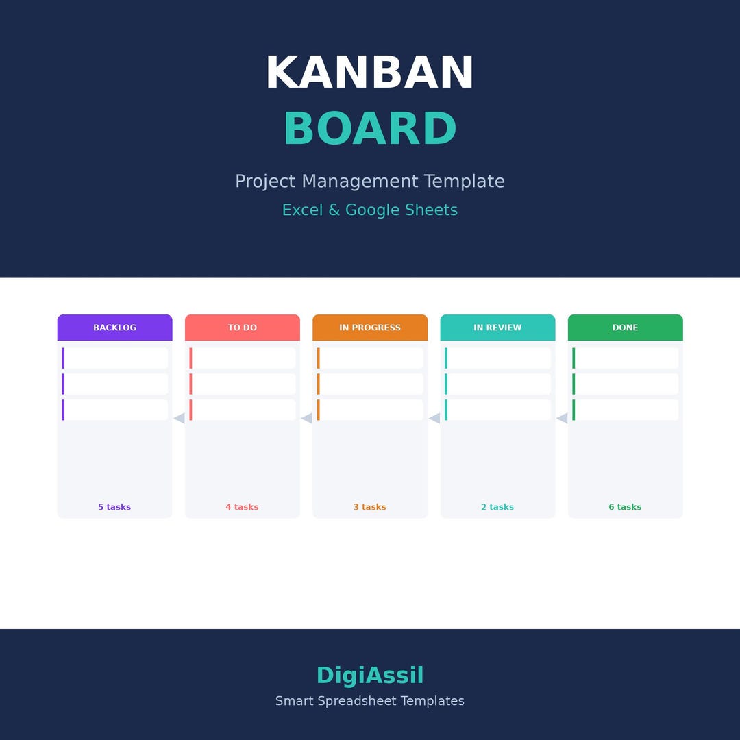 Kanban Board Spreadsheet | Project Management Template Excel | Task ...