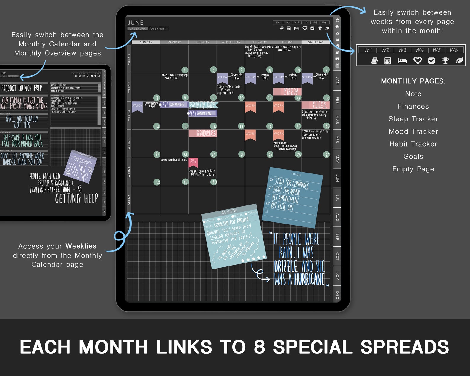 Dark Mode Digital Planner (WORK) Vertical Blackout | Weekly, Undated ...
