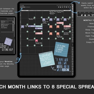 Dark Mode Digital Planner (WORK) Vertical Blackout | Weekly, Undated ...