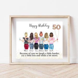 May include: A framed print with the words "Happy Birthday 50" and a group of six women illustrated with drinks. The text "Because of you we laugh a little harder, cry a little less and smile a lot more" is below the women. The frame is light brown.