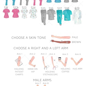 Puede incluir: Una gu&iacute;a para crear una ilustraci&oacute;n personalizada de una enfermera o un m&eacute;dico. Elige entre una variedad de batas, tonos de piel y poses de brazos, incluyendo sostener registros de pacientes, un estetoscopio o una taza de caf&eacute;.