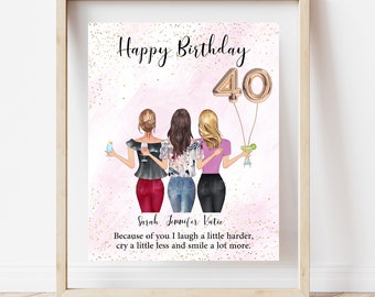 Digital Printable 40th Birthday best friend, 40 years of being fabulous, 40 birthday gift for women, best friend birthday print