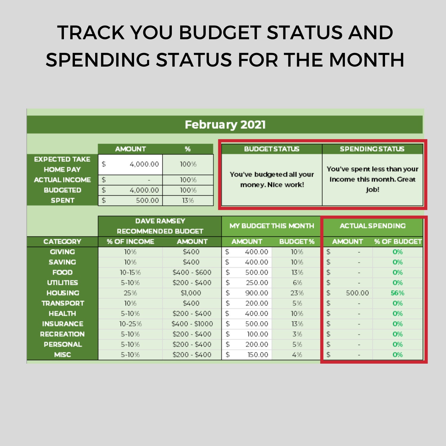 budget dave ramsey budget dave ramsey