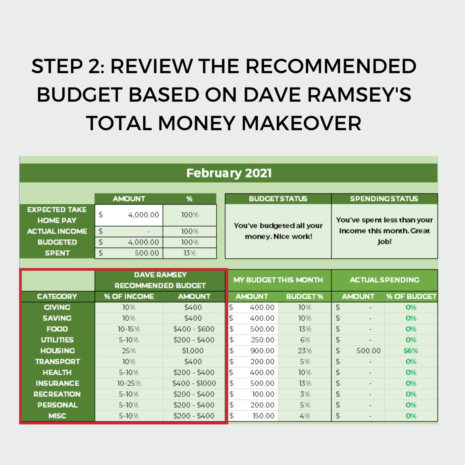 budget dave ramsey budget dave ramsey
