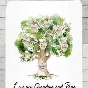 Personalized Family Tree Blanket: Watercolor Grandparent Gift